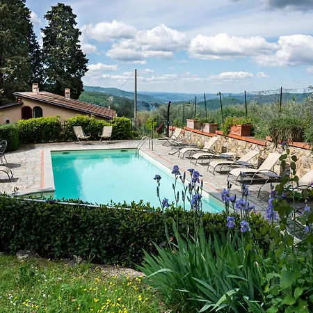 Florence Winery Country - Fattoria Lavacchio 波塔斯维