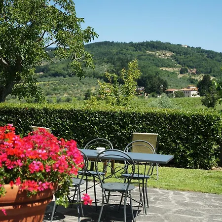 Florence Winery Country - Fattoria Lavacchio 波塔斯维